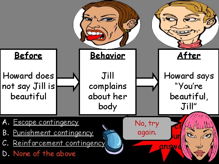 Before Behavior After Howard does not say Jill is beautiful Jill complains about her