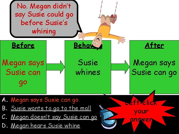 No. Megan didn’t say Susie could go before Susie’s whining Before Behavior After Megan