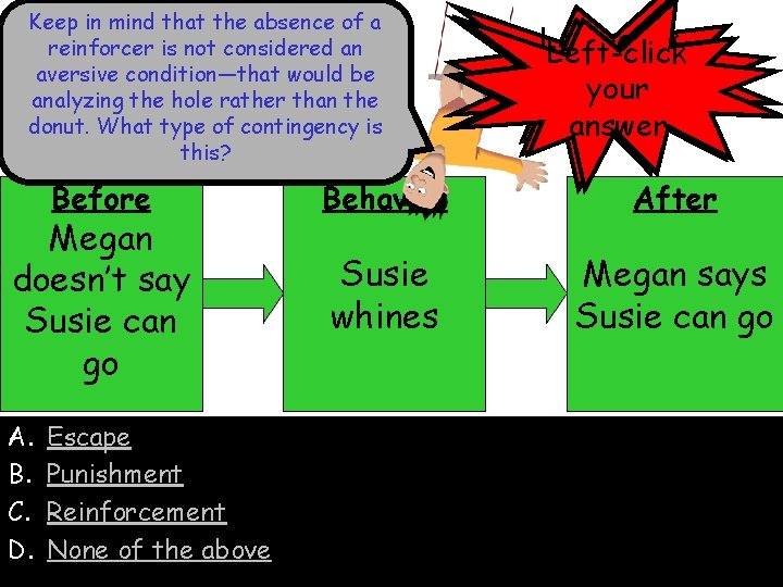 Keep in mind that the absence of a reinforcer is not considered an aversive