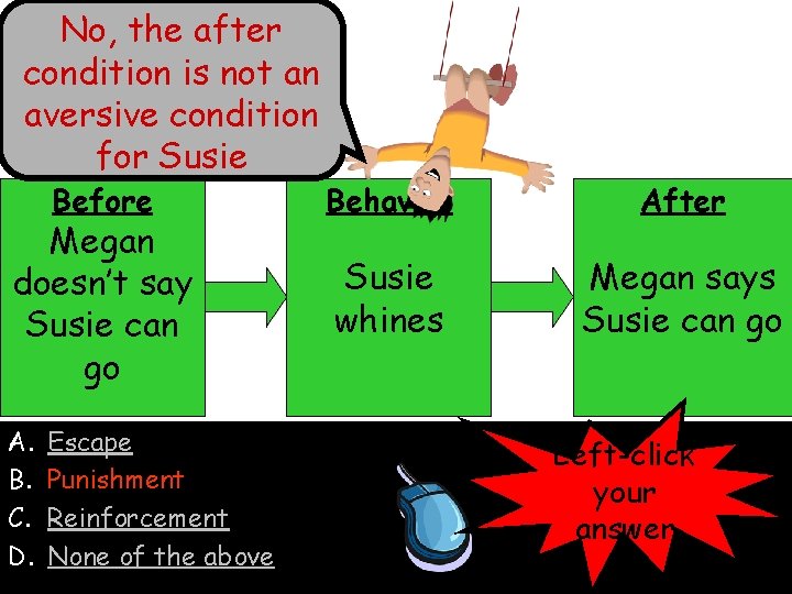 No, the after condition is not an aversive condition for Susie Before Megan doesn’t