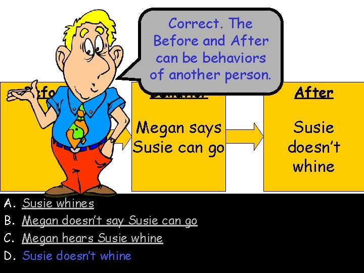 Before Correct. The Before and After can be behaviors of another person. Behavior Megan