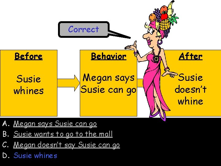 Correct A. B. C. D. Before Behavior After Susie whines Megan says Susie can