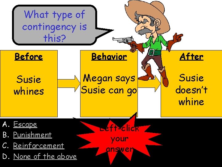 What type of contingency is this? A. B. C. D. Before Behavior After Susie