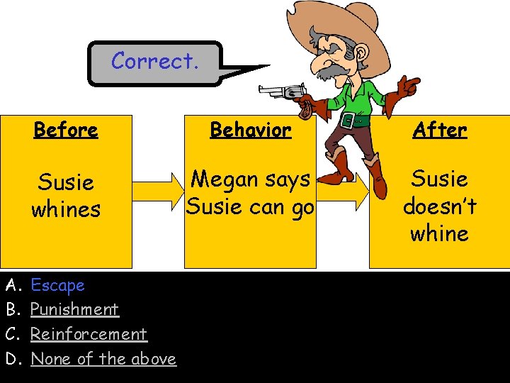 Correct. A. B. C. D. Before Behavior After Susie whines Megan says Susie can