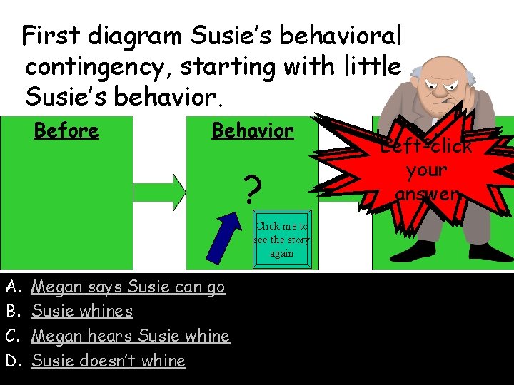 First diagram Susie’s behavioral contingency, starting with little Susie’s behavior. Before Behavior ? Click