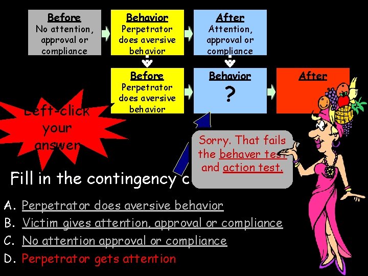 Before No attention, approval or compliance Left-click your answer Behavior After Perpetrator does aversive