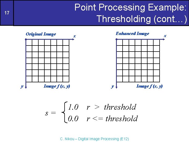 Point Processing Example: Thresholding (cont…) 17 Original Image y Image f (x, y) s=