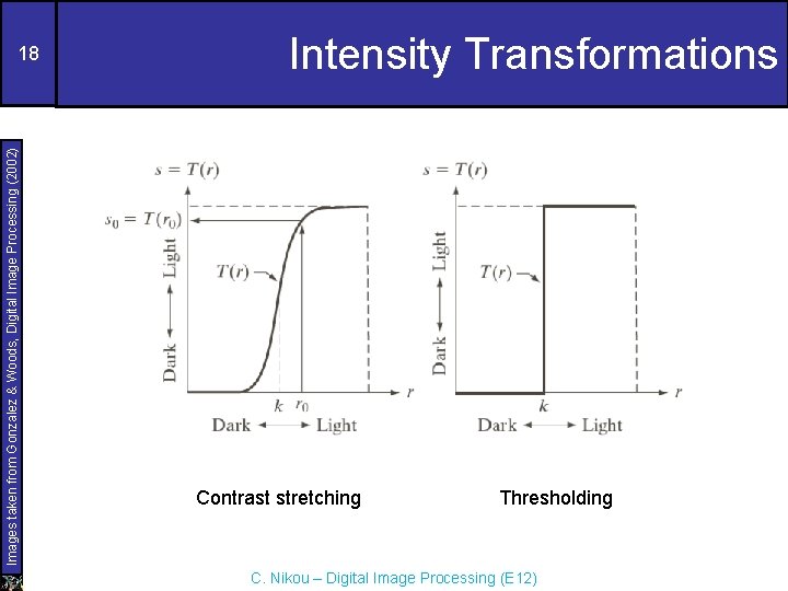 Images taken from Gonzalez & Woods, Digital Image Processing (2002) 18 Intensity Transformations Contrast