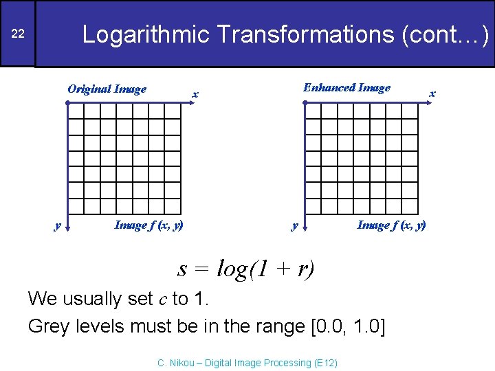 Logarithmic Transformations (cont…) 22 Original Image y Enhanced Image x Image f (x, y)