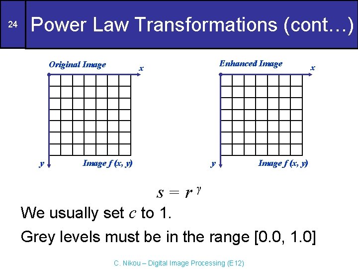 24 Power Law Transformations (cont…) Original Image y Enhanced Image x y Image f