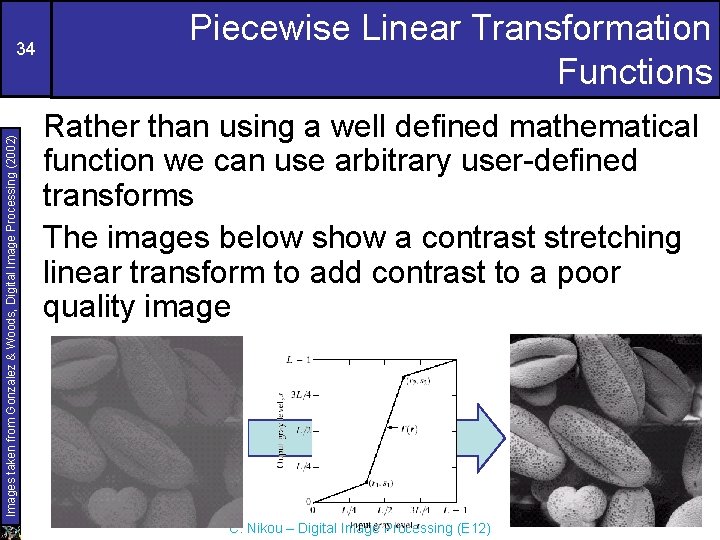 Images taken from Gonzalez & Woods, Digital Image Processing (2002) 34 Piecewise Linear Transformation