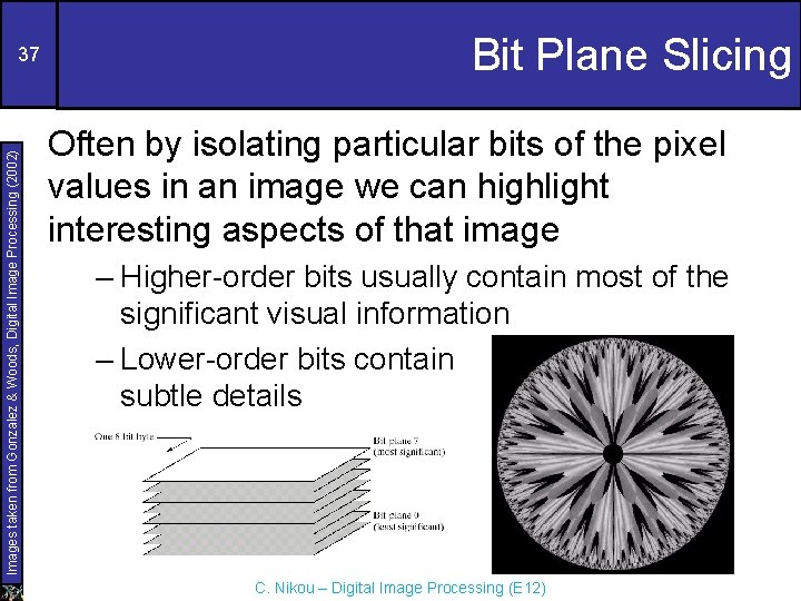 Images taken from Gonzalez & Woods, Digital Image Processing (2002) 37 Bit Plane Slicing
