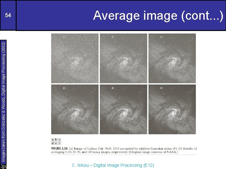 Images taken from Gonzalez & Woods, Digital Image Processing (2002) 54 Average image (cont.