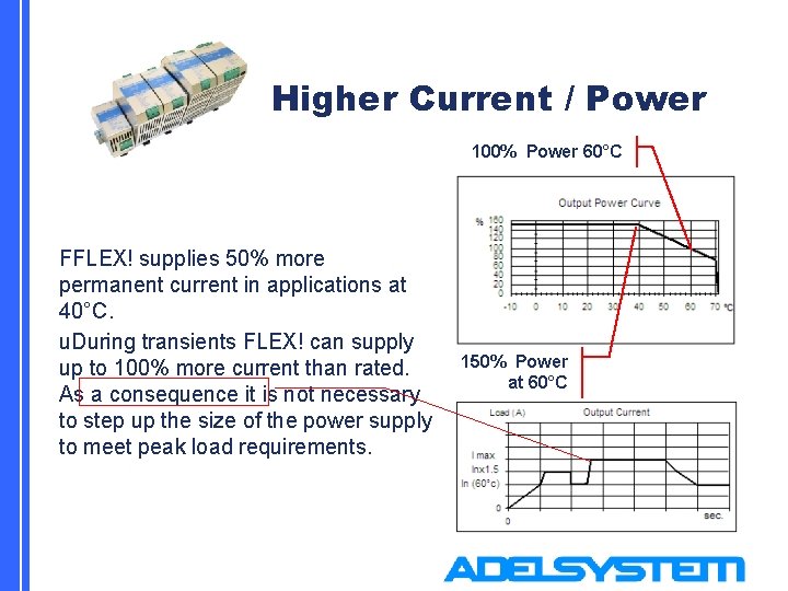 Higher Current / Power 100% Power 60°C FFLEX! supplies 50% more permanent current in