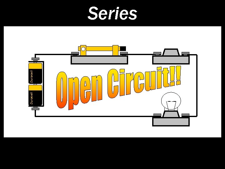 Duracell Series 