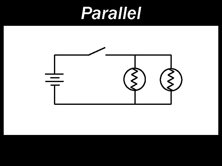 Parallel 