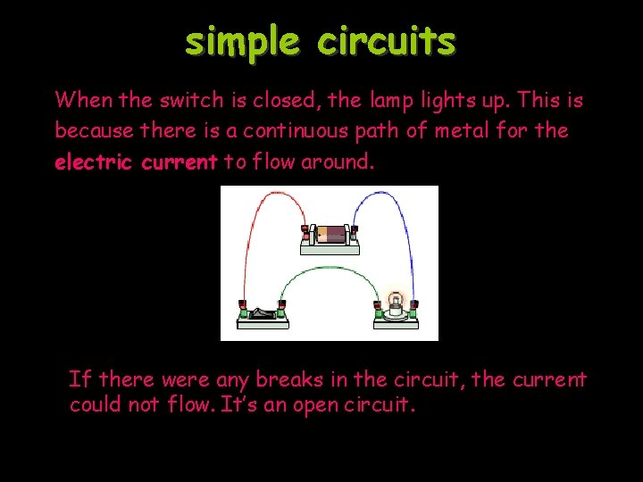 simple circuits When the switch is closed, the lamp lights up. This is because