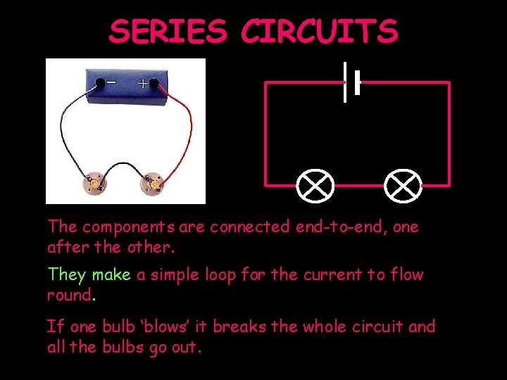 SERIES CIRCUITS The components are connected end-to-end, one after the other. They make a