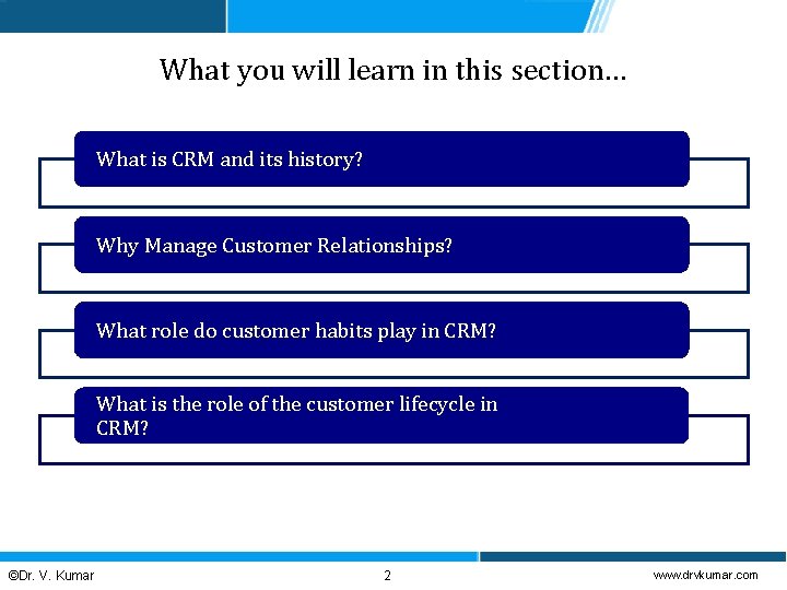 What you will learn in this section… What is CRM and its history? Why