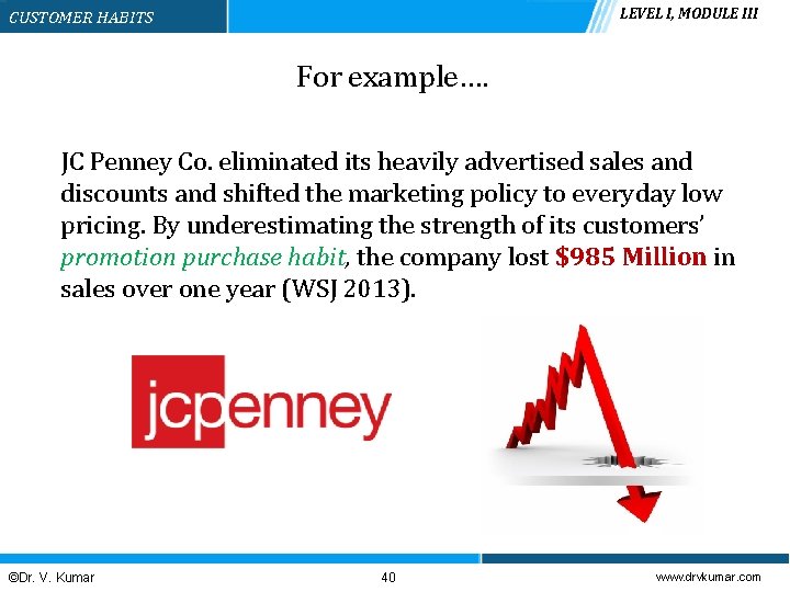 LEVEL I, MODULE III CUSTOMER HABITS For example…. JC Penney Co. eliminated its heavily