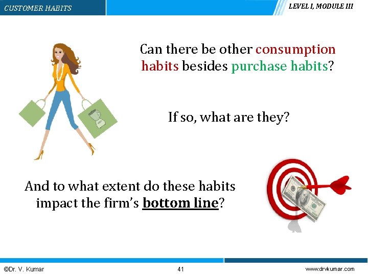 LEVEL I, MODULE III CUSTOMER HABITS Can there be other consumption habits besides purchase