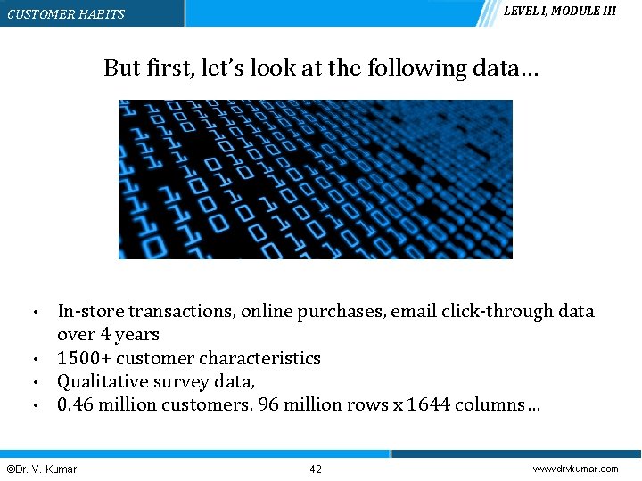 LEVEL I, MODULE III CUSTOMER HABITS But first, let’s look at the following data…