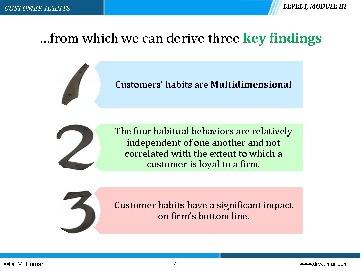 LEVEL I, MODULE III CUSTOMER HABITS …from which we can derive three key findings
