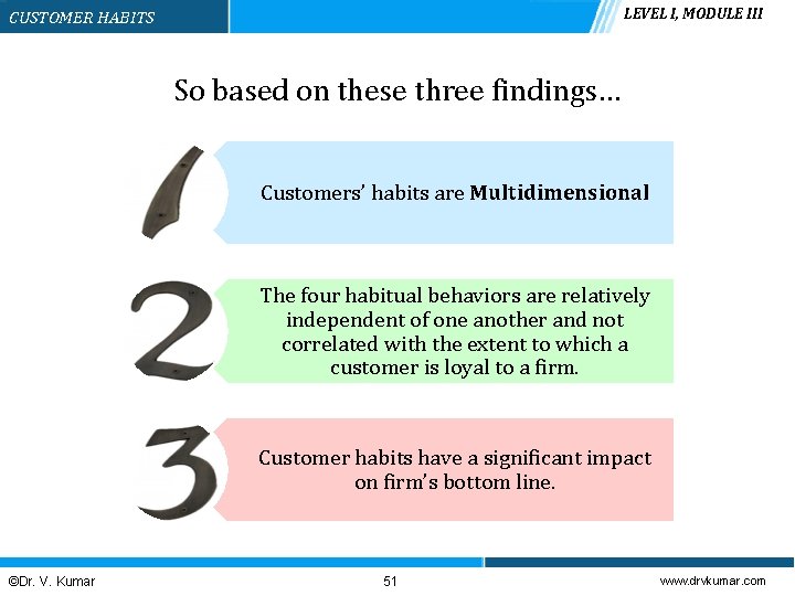 LEVEL I, MODULE III CUSTOMER HABITS So based on these three findings… Customers’ habits