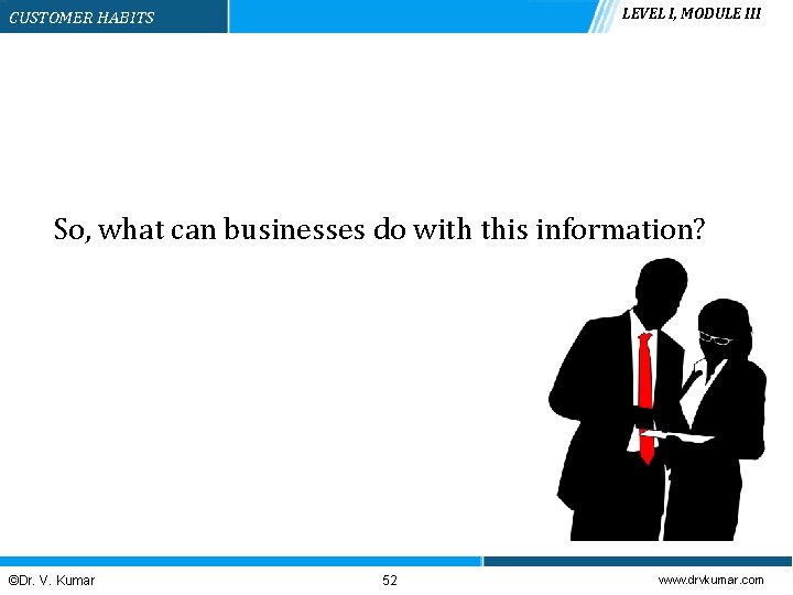 LEVEL I, MODULE III CUSTOMER HABITS So, what can businesses do with this information?