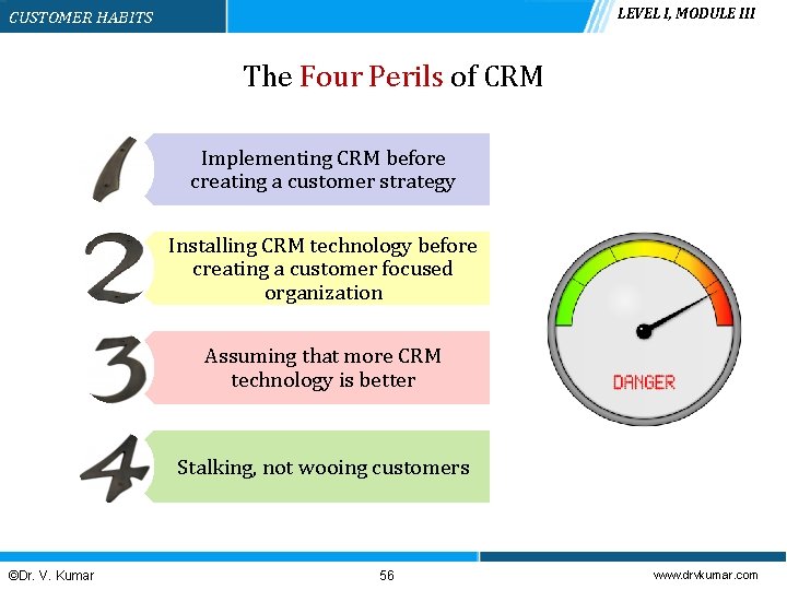 LEVEL I, MODULE III CUSTOMER HABITS The Four Perils of CRM Implementing CRM before