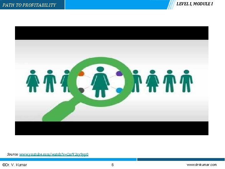 LEVEL I, MODULE I PATH TO PROFITABILITY Source: www. youtube. com/watch? v=Cor. V 2
