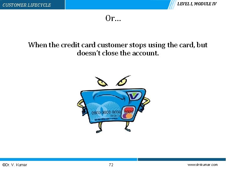 LEVEL I, MODULE IV CUSTOMER LIFECYCLE Or… When the credit card customer stops using