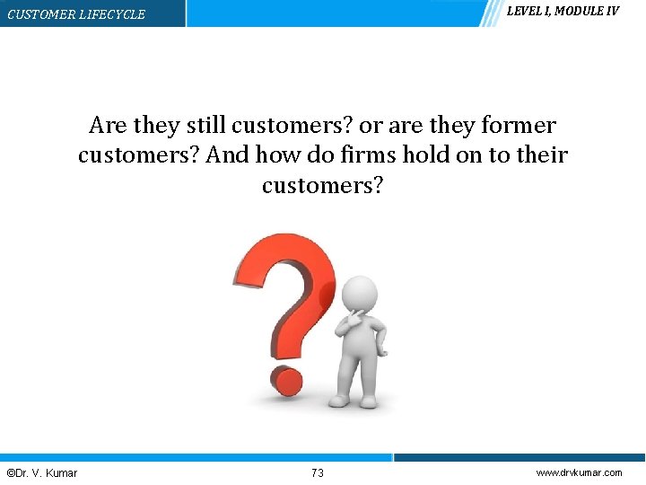 LEVEL I, MODULE IV CUSTOMER LIFECYCLE Are they still customers? or are they former