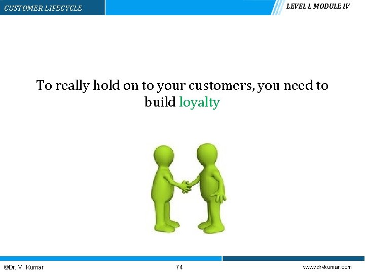 LEVEL I, MODULE IV CUSTOMER LIFECYCLE To really hold on to your customers, you