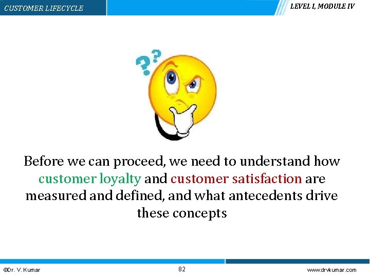 LEVEL I, MODULE IV CUSTOMER LIFECYCLE Before we can proceed, we need to understand