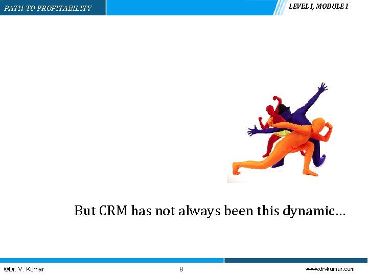 LEVEL I, MODULE I PATH TO PROFITABILITY But CRM has not always been this