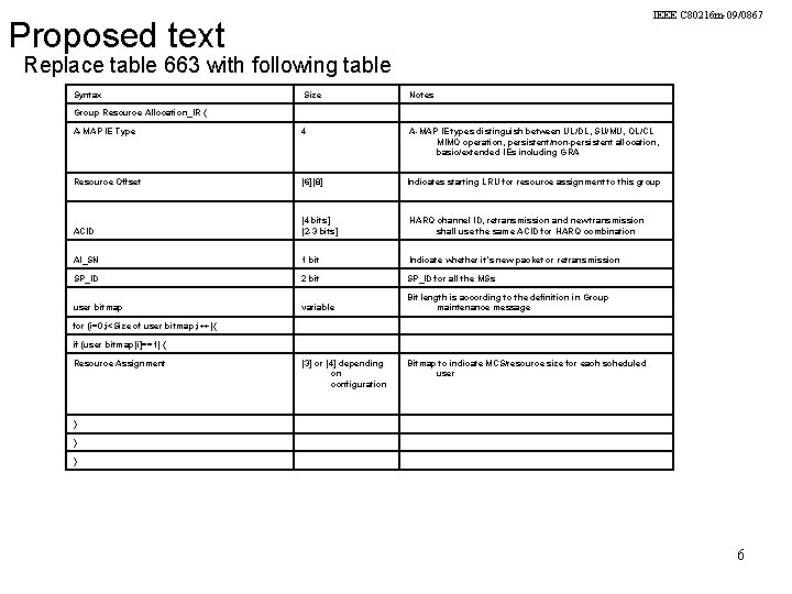 IEEE C 80216 m-09/0867 Proposed text Replace table 663 with following table Syntax Size