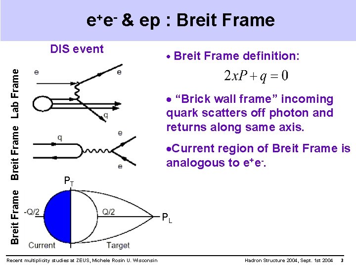 e+e- & ep : Breit Frame Lab Frame DIS event · Breit Frame definition:
