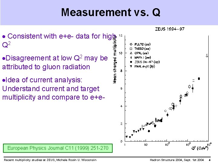 Measurement vs. Q · Consistent with e+e- data for high Q 2 ·Disagreement at