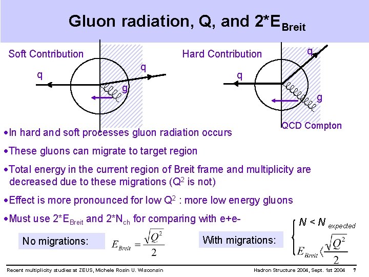 Gluon radiation, Q, and 2*EBreit Soft Contribution q Hard Contribution q q q g