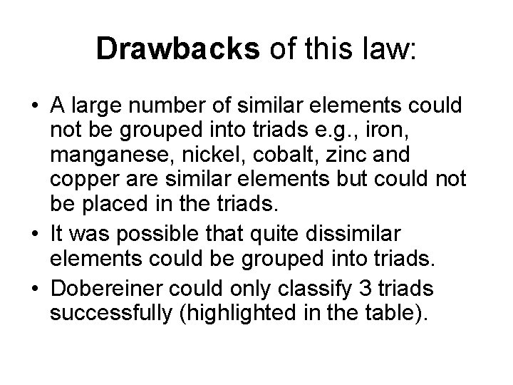 Drawbacks of this law: • A large number of similar elements could not be