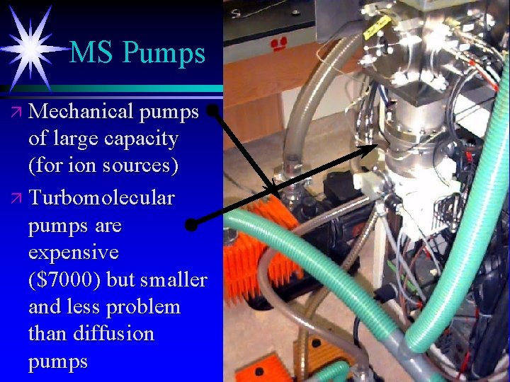 MS Pumps ä Mechanical pumps of large capacity (for ion sources) ä Turbomolecular pumps