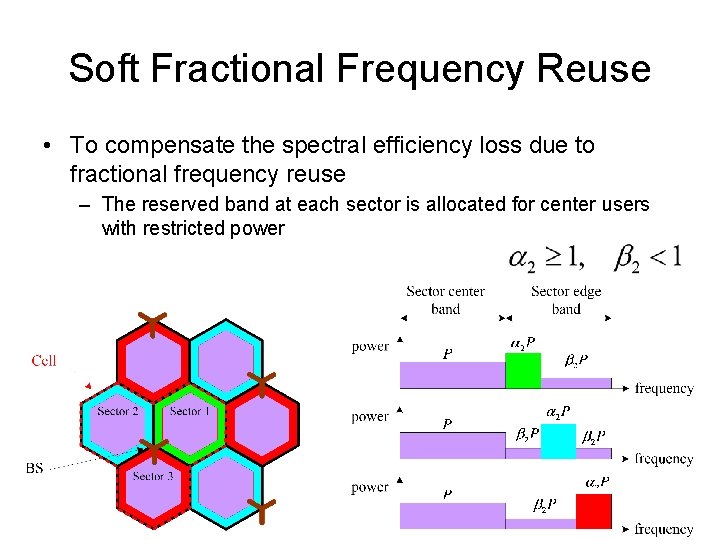 Soft Fractional Frequency Reuse • To compensate the spectral efficiency loss due to fractional