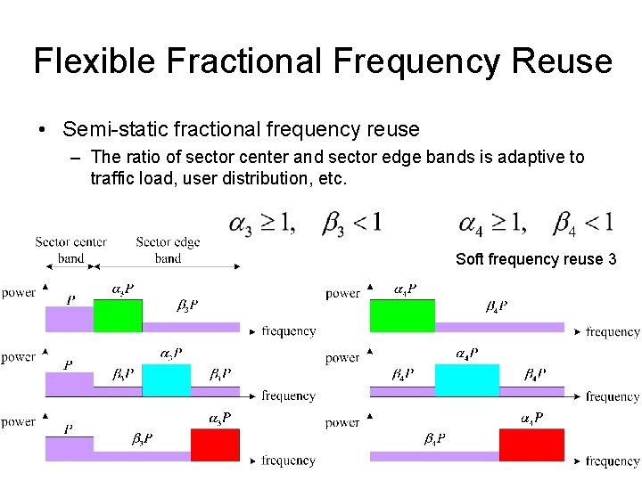 Flexible Fractional Frequency Reuse • Semi-static fractional frequency reuse – The ratio of sector