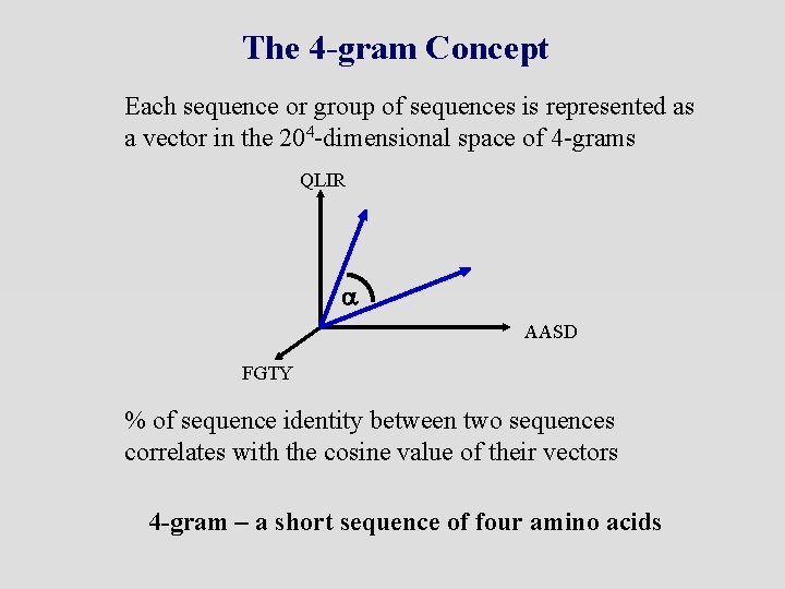 The 4 -gram Concept Each sequence or group of sequences is represented as a