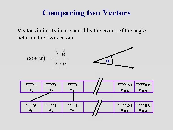 Comparing two Vectors Vector similarity is measured by the cosine of the angle between
