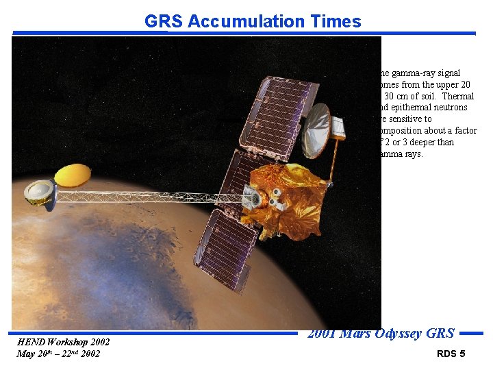 GRS Accumulation Times The gamma-ray signal comes from the upper 20 to 30 cm
