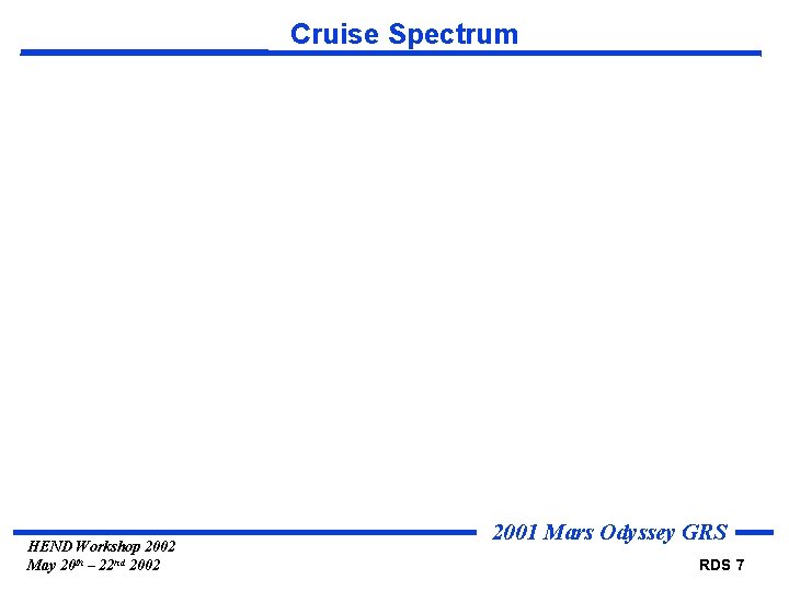 Cruise Spectrum HEND Workshop 2002 May 20 th – 22 nd 2002 2001 Mars