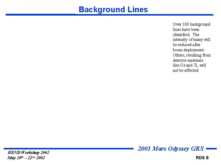 Background Lines Over 100 background lines have been identified. The intensity of many will