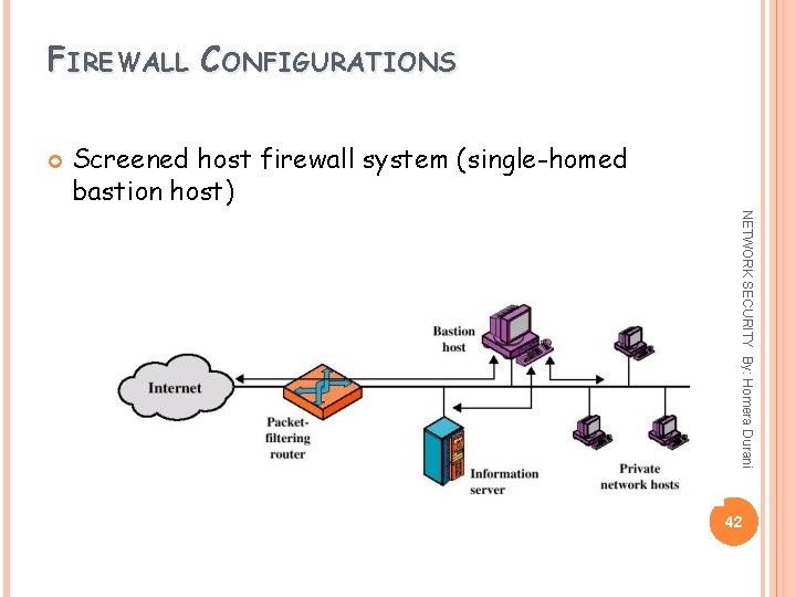 FIREWALL CONFIGURATIONS Screened host firewall system (single-homed bastion host) NETWORK SECURITY By: Homera Durani